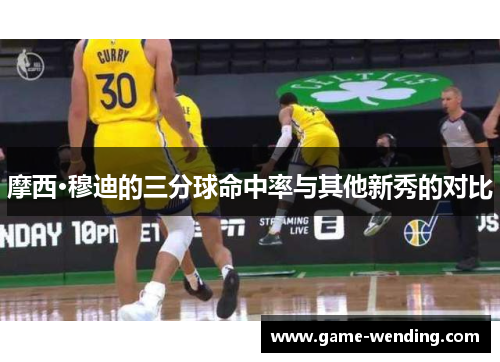 摩西·穆迪的三分球命中率与其他新秀的对比