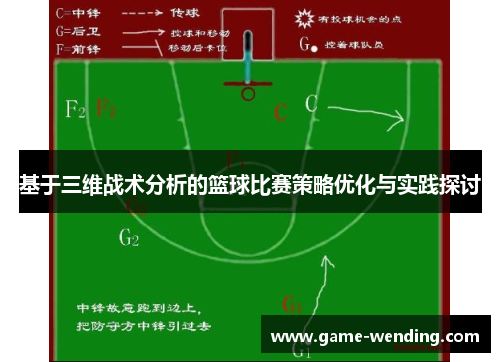 基于三维战术分析的篮球比赛策略优化与实践探讨