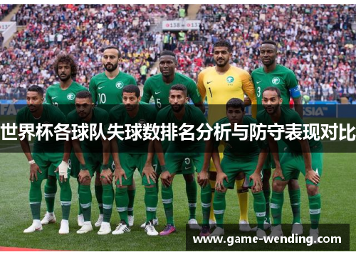 世界杯各球队失球数排名分析与防守表现对比