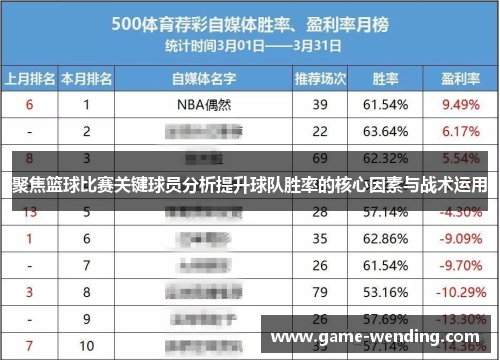 聚焦篮球比赛关键球员分析提升球队胜率的核心因素与战术运用