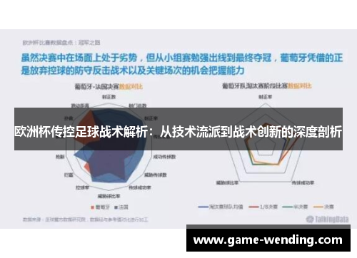 欧洲杯传控足球战术解析：从技术流派到战术创新的深度剖析
