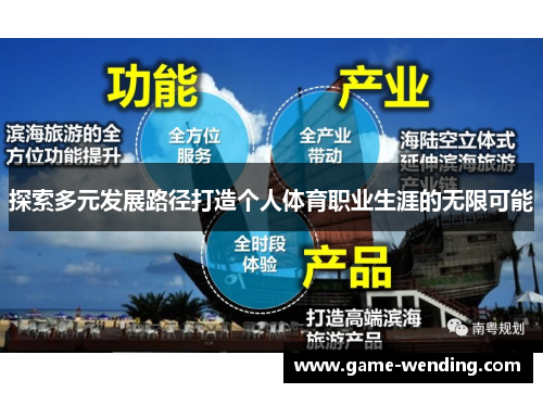 探索多元发展路径打造个人体育职业生涯的无限可能