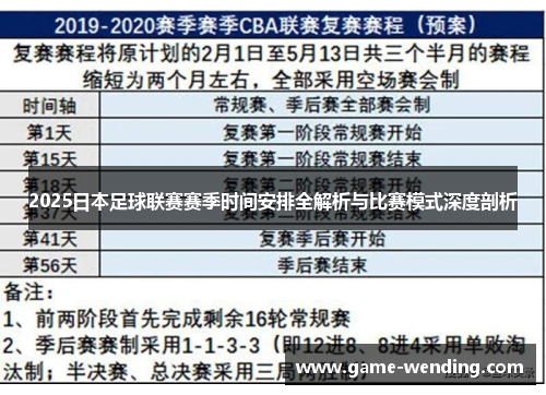 2025日本足球联赛赛季时间安排全解析与比赛模式深度剖析