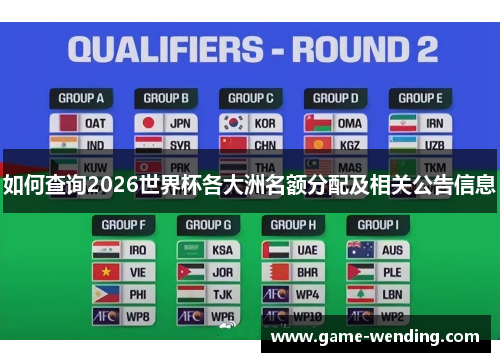 如何查询2026世界杯各大洲名额分配及相关公告信息
