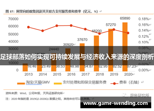 足球部落如何实现可持续发展与经济收入来源的深度剖析