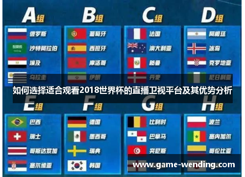 如何选择适合观看2018世界杯的直播卫视平台及其优势分析