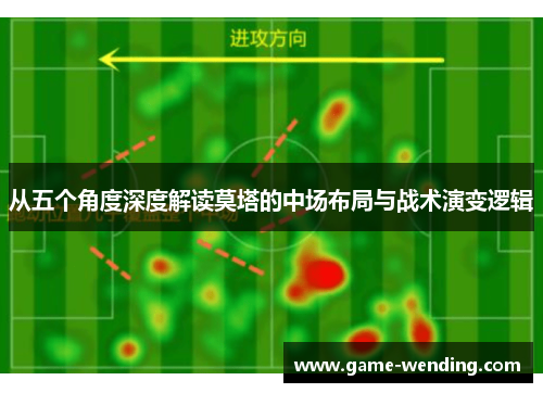 从五个角度深度解读莫塔的中场布局与战术演变逻辑 从五个角度深度解读莫塔的中场布局与战术演变逻辑
