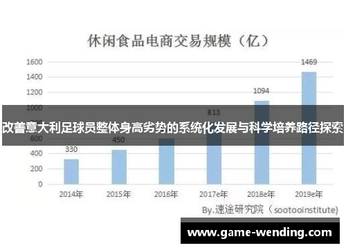 改善意大利足球员整体身高劣势的系统化发展与科学培养路径探索 改善意大利足球员整体身高劣势的系统化发展与科学培养路径探索