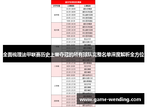 全面梳理法甲联赛历史上曾夺冠的所有球队完整名单深度解析全方位 全面梳理法甲联赛历史上曾夺冠的所有球队完整名单深度解析全方位